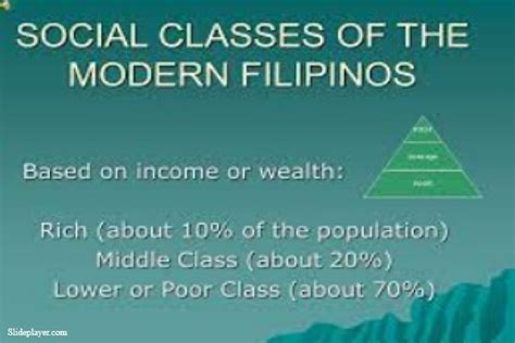 social class philippines